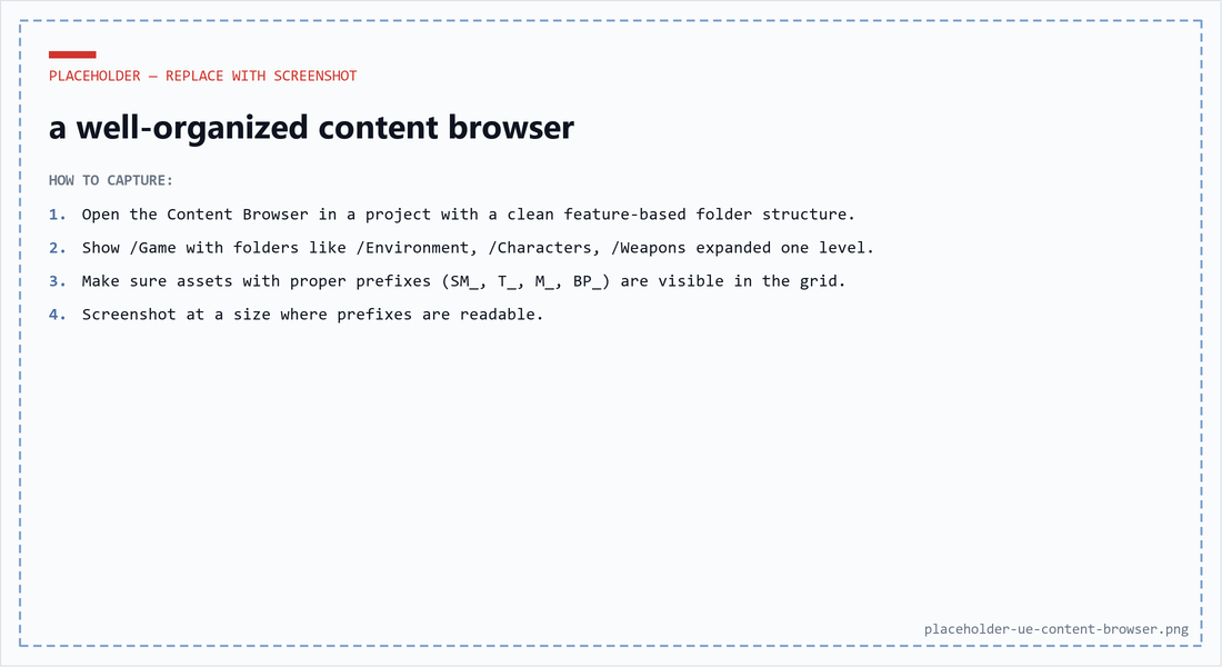 Placeholder with instructions to screenshot a well-organized Content Browser