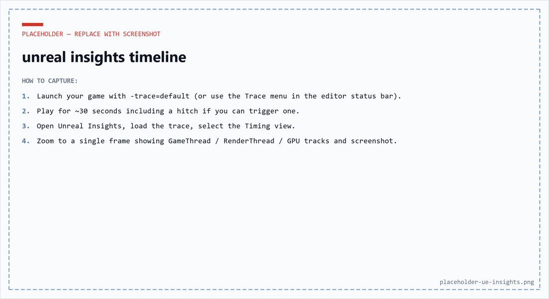 Placeholder with instructions to screenshot an Unreal Insights timeline