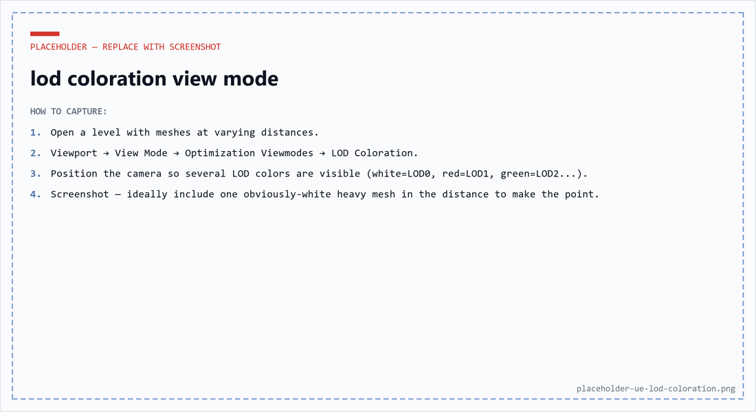 Placeholder with instructions to screenshot the LOD coloration view mode