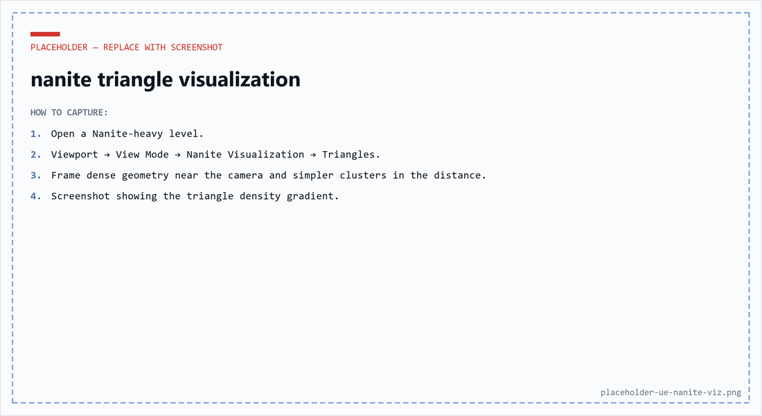Placeholder with instructions to screenshot the Nanite triangle visualization
