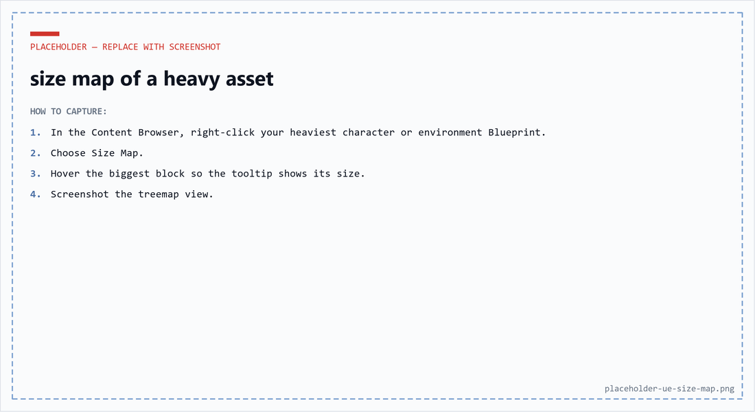 Placeholder with instructions to screenshot a Size Map